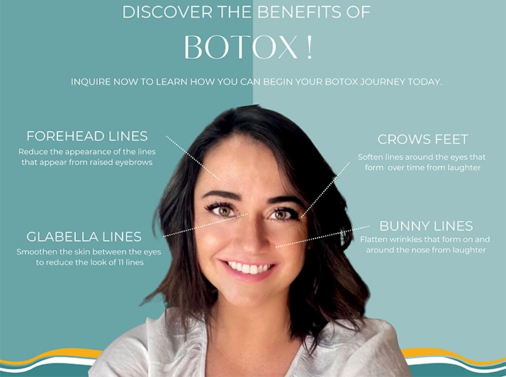 Urgent Care Bellevue TN Botox Injections